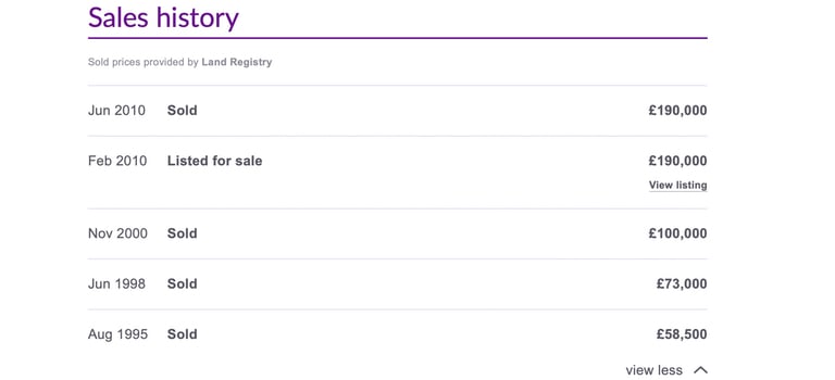 Zoopla screenshot showing further sold prices since 1995